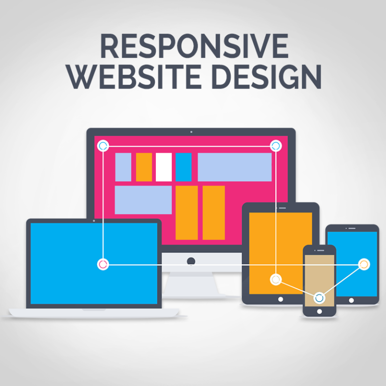 Adaptive Web Design and Development  Designing Experiences 